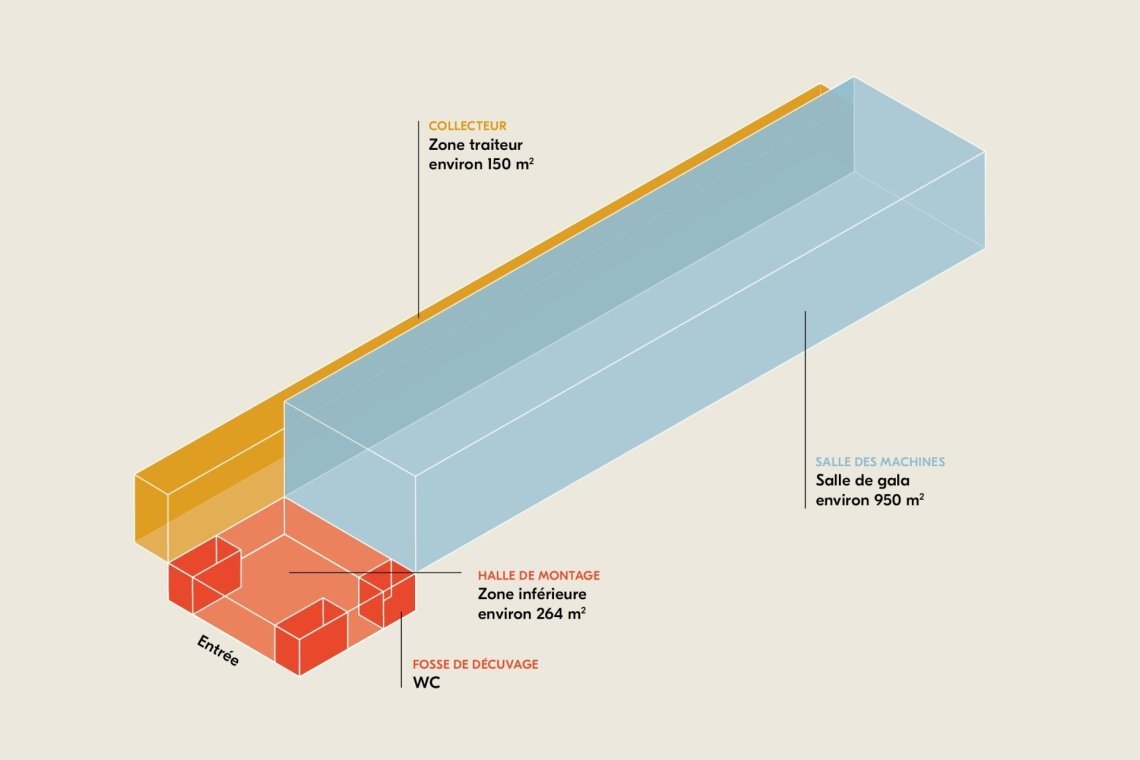 USINE CHANDOLINE_plan2